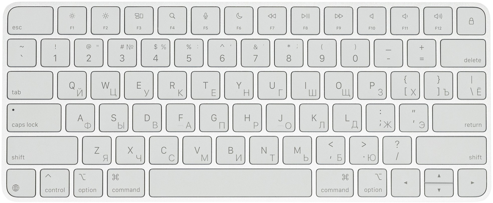 Клавиатура Apple Magic Keyboard USB-C (2024)
