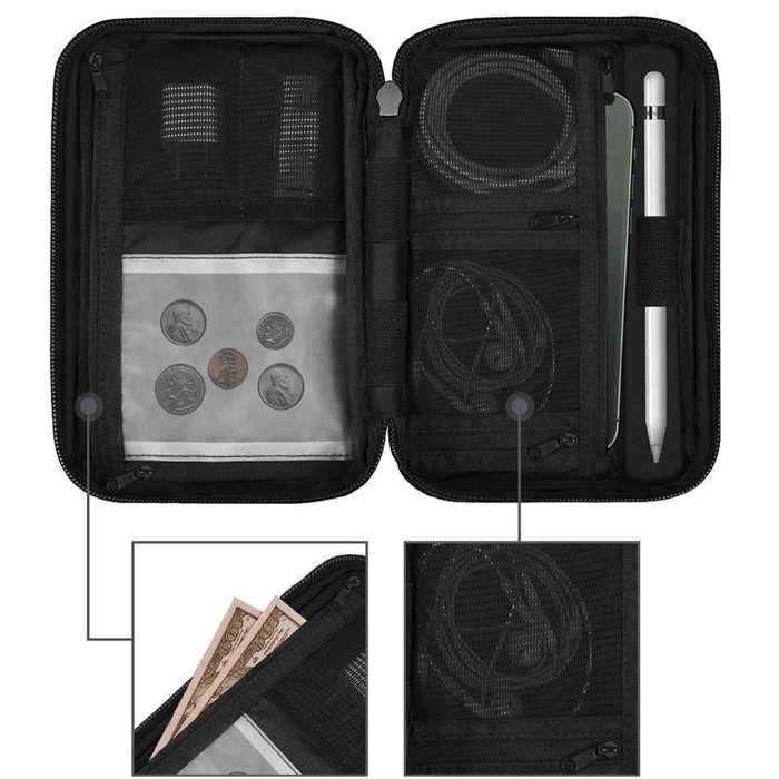 Органайзер для аксессуаров WiWu Camou Travel pouch Blue