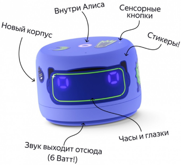 Умная колонка Яндекс. Станция Лайт 2, Фиолетовый